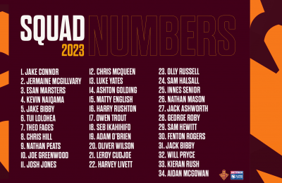 Giants announce 2023 Squad Numbers!