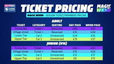 MAGIC WEEKEND TICKETS ON SALE - ALL INFORMATION